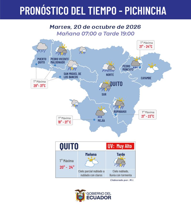 Pron&oacute;stico de tiempo para Pichincha, ma&ntilde;ana - tarde.&nbsp;