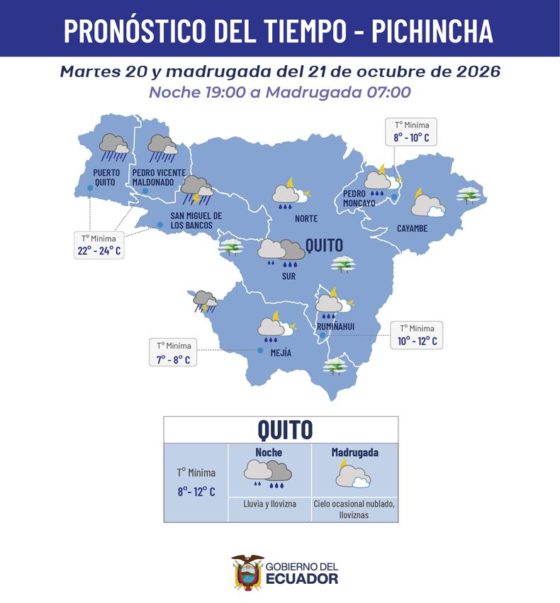 Pron&oacute;stico de tiempo para Pichincha, noche - madrugada.