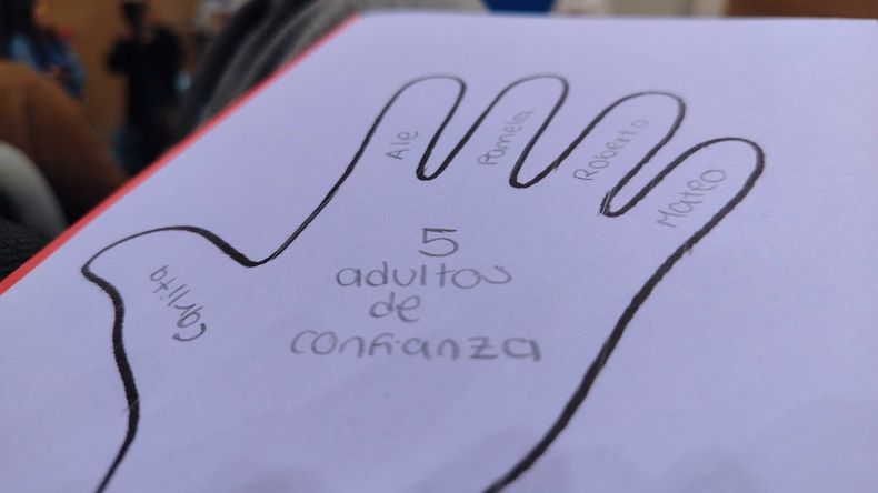 Herramienta 5 adultos de confianza, del Programa Mi Escudo para ayudar a niños, niñas y adolescentes a identificar personas a quien acudir en una situación de peligro.
